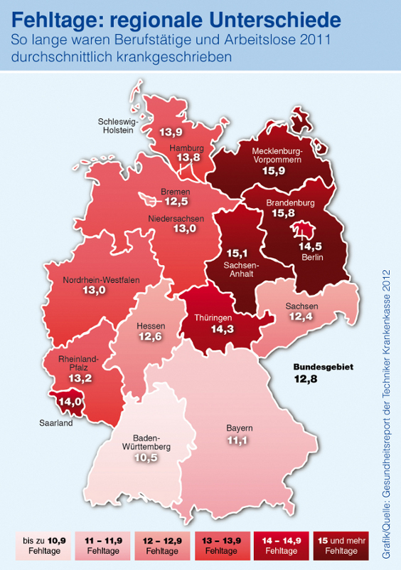 Gesunde Republik Deutschland? Wo gibt es die häufigsten Fehltage?