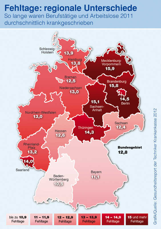 Foto: Techniker Krankenkasse Gesunde Republik Deutschland? Wo gibt es die häufigsten Fehltage?