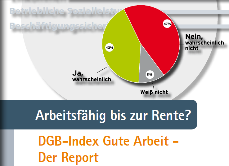 DGB-Index Gute Arbeit: Arbeitsbedingungen auf dem Prüfstand