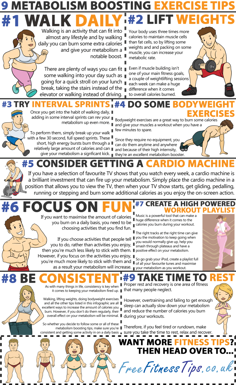 Infografik, die neun einfache Fitnesstipps zeigt