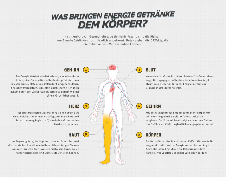 Energy Drinks, Bwin, Energiegetränke, Fitmacher, Getränke